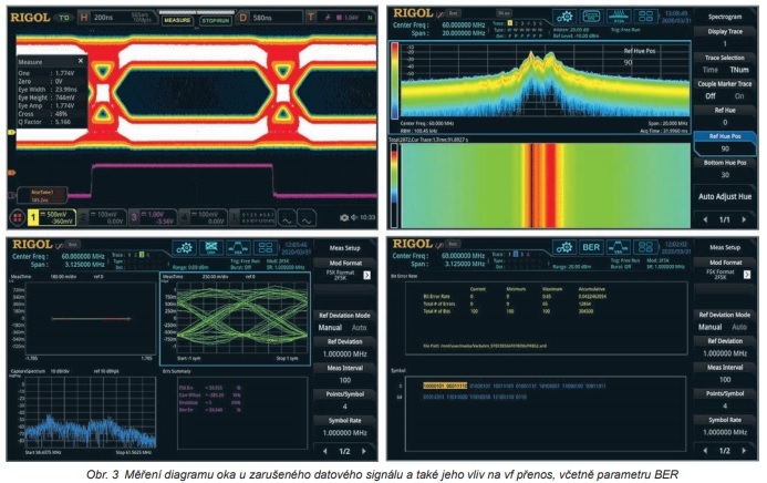 Obr. 3 Měření diagramu (jpg)